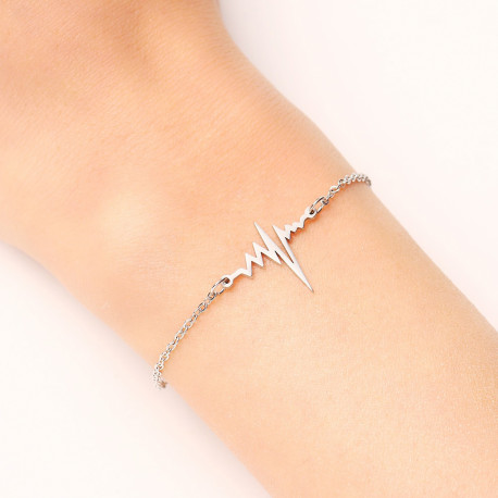 pulsera acero inoxidable ekg