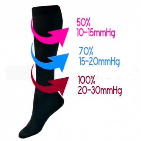 Printed Compression Socks - EKG - Black