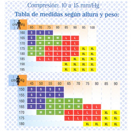 Calcetín compresión Línea Profesional...