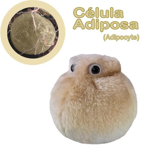 GiantMicrobes (peluche) - Adipocito (célula grasa)-zoom-