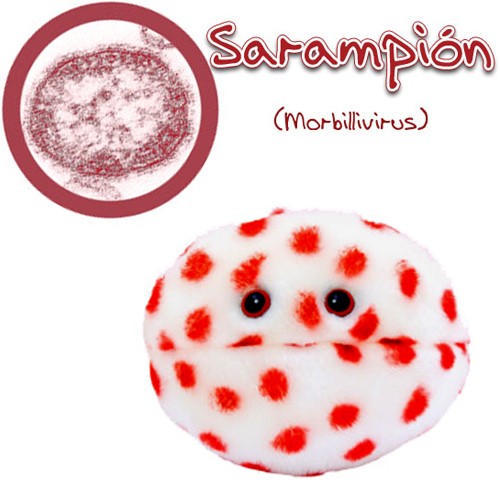 GiantMicrobes (plush) - Morbillivirus-zoom-