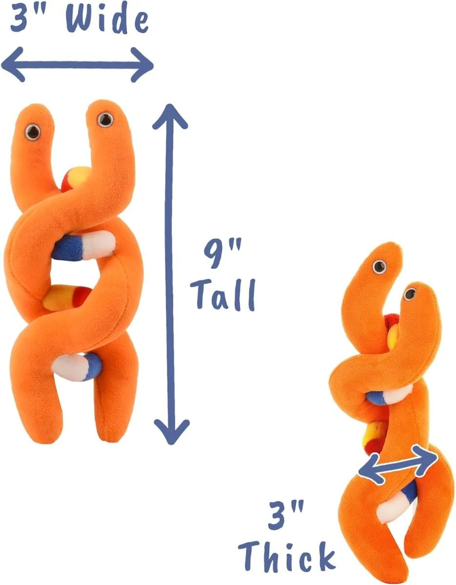 Giant microbes - DNA-zoom-8