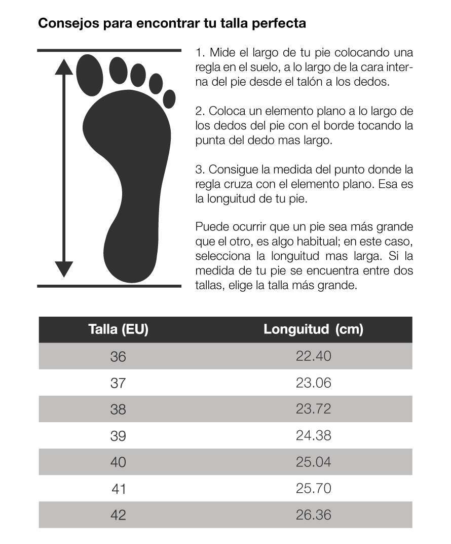 Zueco Cerrado de Eva con Suela Antideslizante Tripguard